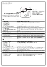 Preview for 9 page of Roca HOTELS A815502 Manual