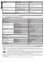 Preview for 14 page of Roca IN-WASH INSPIRA Manual