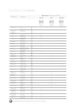 Preview for 1 page of Roca MULTICLEAN A804006001 Manual