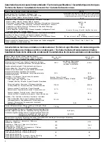 Предварительный просмотр 6 страницы Roca R-20/20 F Clima Installation, Assembly, And Operating Instructions For The Installer