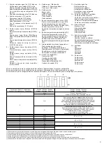 Preview for 11 page of Roca R-20/20 F Clima Installation, Assembly, And Operating Instructions For The Installer