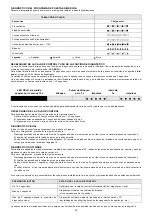 Preview for 14 page of Roca TECNO 190-L Installation, Use And Maintenance Instructions