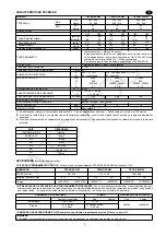 Preview for 3 page of Roca TECNO 28-GM Installation, Use And Maintenance Instructions