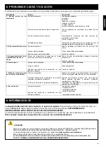 Предварительный просмотр 9 страницы Rocal ARc 100 User Manual