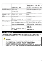 Preview for 8 page of Rocal ARc 73 TC +Plus 180 User Manual