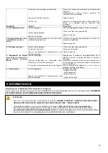 Preview for 20 page of Rocal ARc 73 TC +Plus 180 User Manual