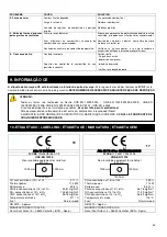 Preview for 32 page of Rocal ARc 73 TC +Plus 180 User Manual