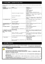 Предварительный просмотр 17 страницы Rocal D-10 Graffiti User Manual