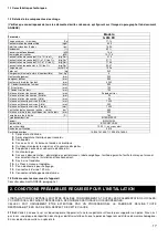 Preview for 18 page of Rocal G 450 DC User Manual