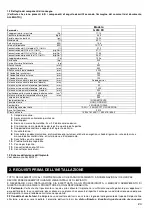 Preview for 25 page of Rocal G 450 DC User Manual