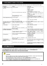 Предварительный просмотр 8 страницы Rocal G 450 TC User Manual