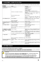 Предварительный просмотр 19 страницы Rocal G 450 TC User Manual