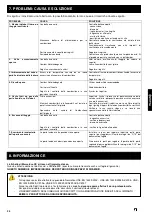 Предварительный просмотр 25 страницы Rocal G 450 TC User Manual