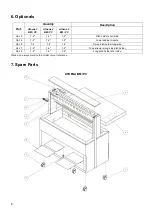 Preview for 6 page of ROCAM ATHENA BM Instruction Manual