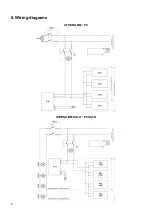 Preview for 8 page of ROCAM ATHENA BM Instruction Manual