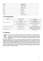 Preview for 9 page of ROCAM ATHENA BM Instruction Manual