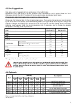 Preview for 5 page of ROCAM ATHENA PR Instruction Manual