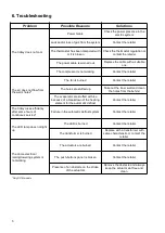 Preview for 8 page of ROCAM ATHENA PR Instruction Manual