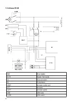 Preview for 10 page of ROCAM ATHENA PR Instruction Manual