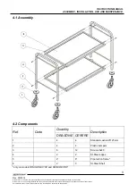 Preview for 3 page of ROCAM DRAGONE Instruction Manual