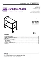 Preview for 1 page of ROCAM HIRA 500 M2 Instruction Manual Assembly, Installation, Use And Maintenance