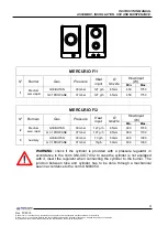 Preview for 4 page of ROCAM MERCURIO F/1 Instruction Manual Assembly, Installation, Use And Maintenance