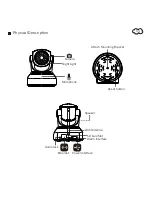 Preview for 5 page of ROCAM NC360 Manual