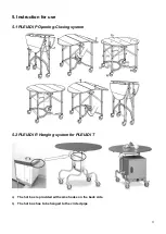 Preview for 3 page of ROCAM PLEIADI P Instruction Manual