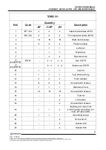 Preview for 8 page of ROCAM TORO 2/1 AP Instruction Manual