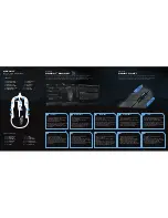 Предварительный просмотр 2 страницы Roccat KOVA Quick Installation Manual