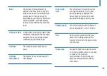 Предварительный просмотр 199 страницы Roche Accu-Check Insight User Manual