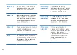 Предварительный просмотр 200 страницы Roche Accu-Check Insight User Manual