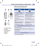 Предварительный просмотр 7 страницы Roche Accu-Chek Active User Manual