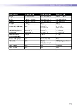 Preview for 155 page of Roche ACCU-CHEK Inform II Operator'S Manual