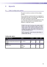 Preview for 161 page of Roche ACCU-CHEK Inform II Operator'S Manual