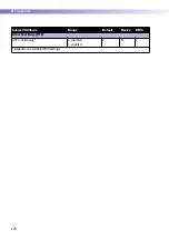 Preview for 170 page of Roche ACCU-CHEK Inform II Operator'S Manual