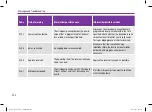 Preview for 310 page of Roche Accu-Chek Solo User Manual