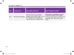 Preview for 314 page of Roche Accu-Chek Solo User Manual