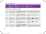 Preview for 316 page of Roche Accu-Chek Solo User Manual