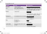 Preview for 354 page of Roche Accu-Chek Solo User Manual