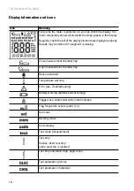 Preview for 16 page of Roche Accutrend Plus User Manual