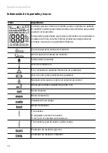 Preview for 102 page of Roche Accutrend Plus User Manual