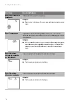 Предварительный просмотр 248 страницы Roche Accutrend Plus User Manual