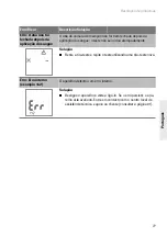 Предварительный просмотр 249 страницы Roche Accutrend Plus User Manual