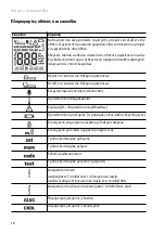 Preview for 274 page of Roche Accutrend Plus User Manual