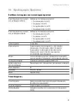 Preview for 337 page of Roche Accutrend Plus User Manual