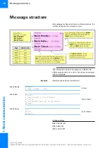 Preview for 18 page of Roche Cedex Bio HT Host Interface Manual