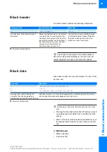 Preview for 19 page of Roche Cedex Bio HT Host Interface Manual