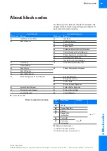 Preview for 61 page of Roche Cedex Bio HT Host Interface Manual