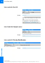 Preview for 98 page of Roche Cedex Bio HT Host Interface Manual